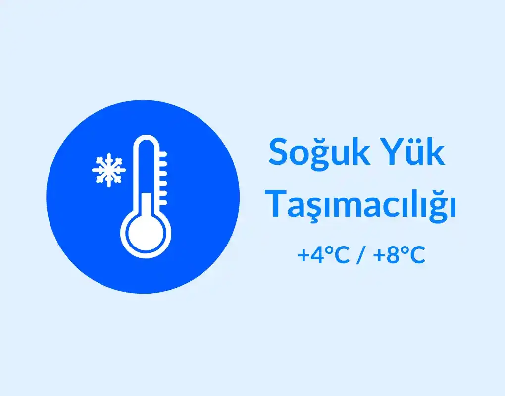 Soğuk Yük Taşımacılığı